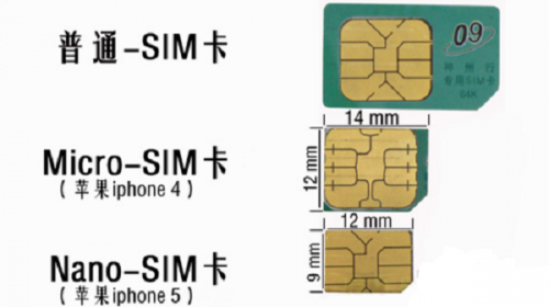 普通sim卡，micro-sim卡和nano-sim卡d的区别