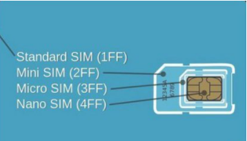 sim卡座如何选型.png