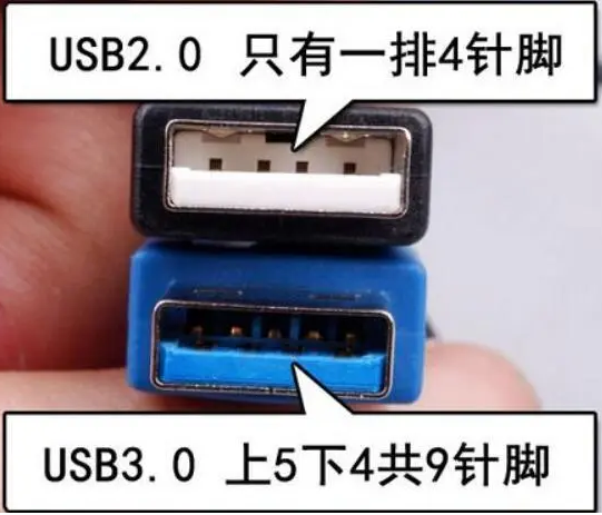 usb2.0和3.0有啥区别？.png