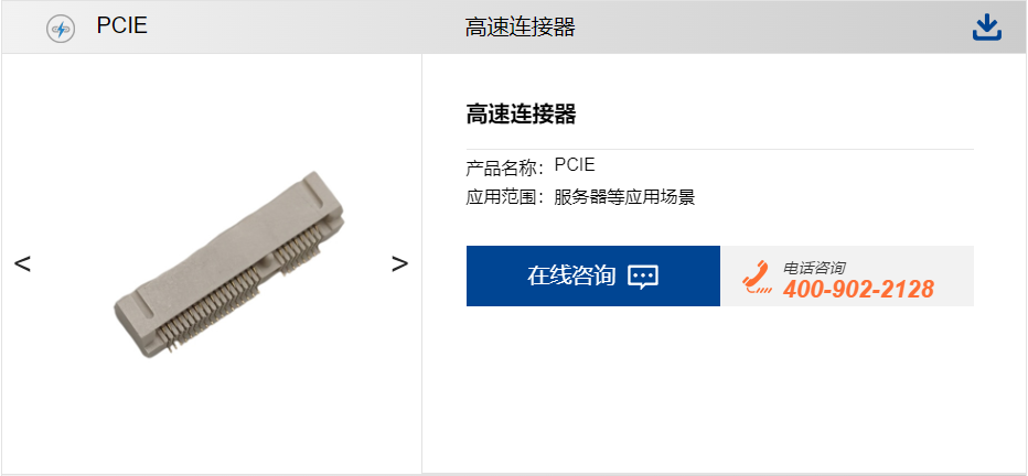 PCIE连接器的分类及应用范围.png